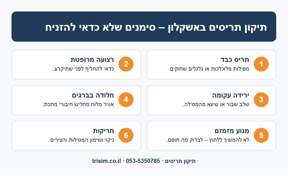 סימנים לתקלה בתריס – תיקון תריסים באשקלון