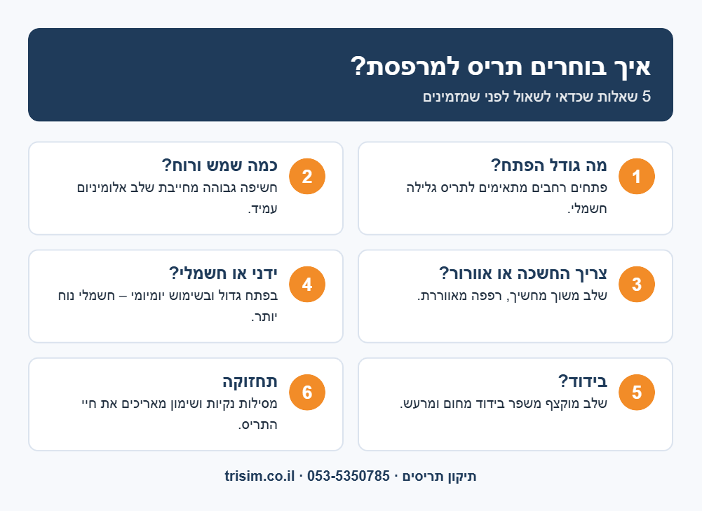 איך בוחרים תריס למרפסת – 5 שאלות