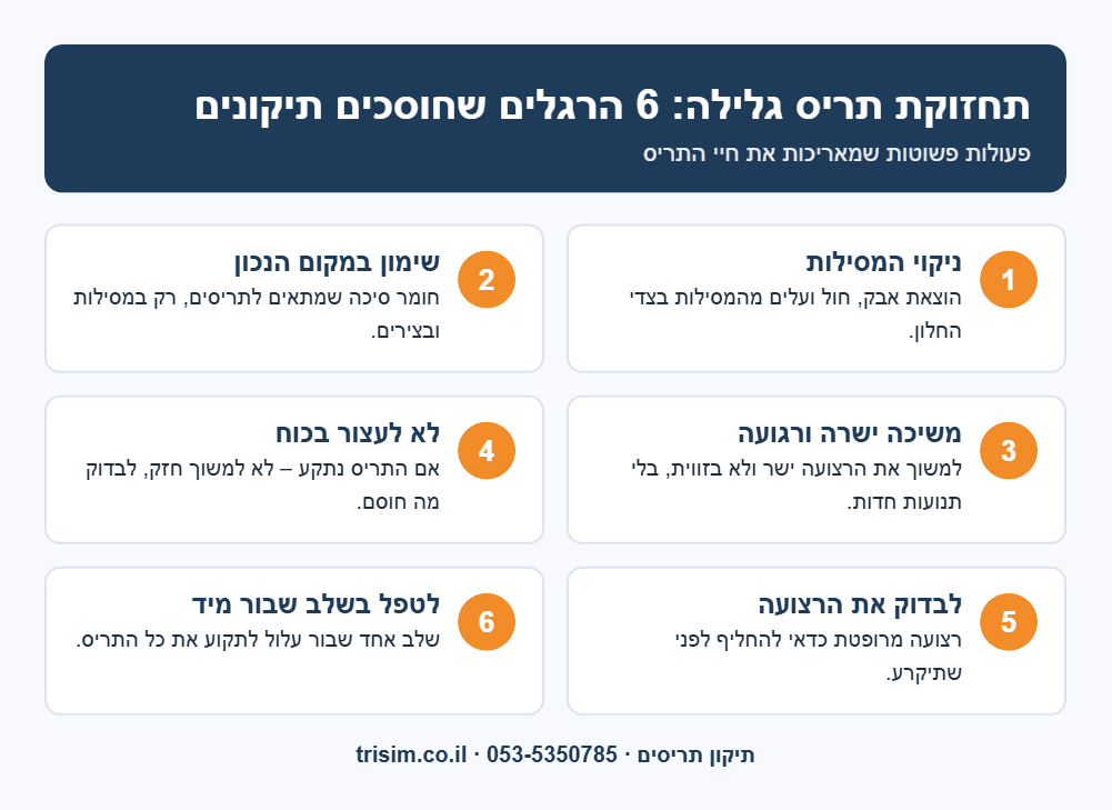 תחזוקה שוטפת לתריס גלילה – 6 הרגלים שמונעים תקלות