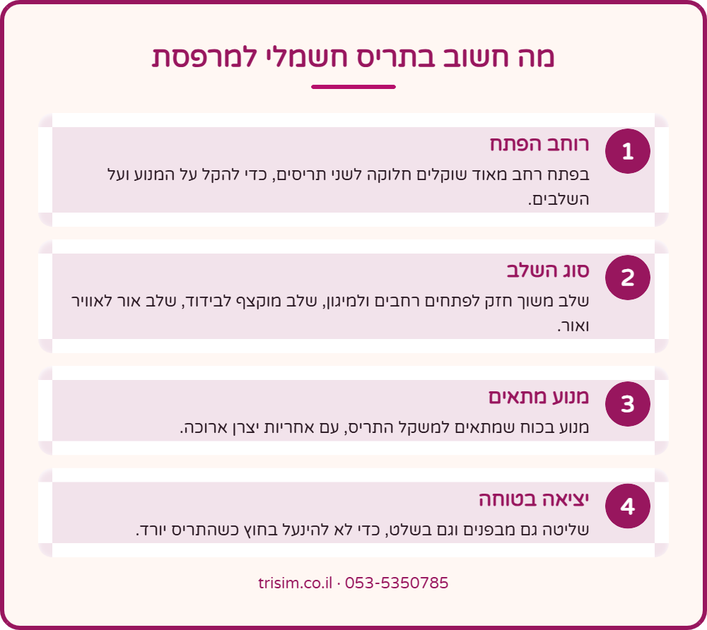 מה חשוב בתריס חשמלי למרפסת – רוחב הפתח, סוג השלב, מנוע מתאים ויציאה בטוחה