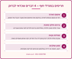 תריסים במגדלי חוף בנתניה – איטום הארגז, ברגים, מסילות נקיות, מנוע ושלבים