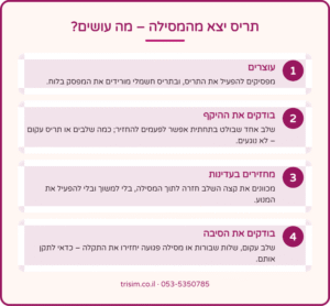 תריס יצא מהמסילה – עוצרים, בודקים את ההיקף, מחזירים בעדינות ובודקים את הסיבה